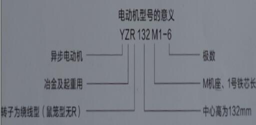 伺服電機(jī)轉(zhuǎn)速精度，提高伺服電機(jī)轉(zhuǎn)速精度的方法