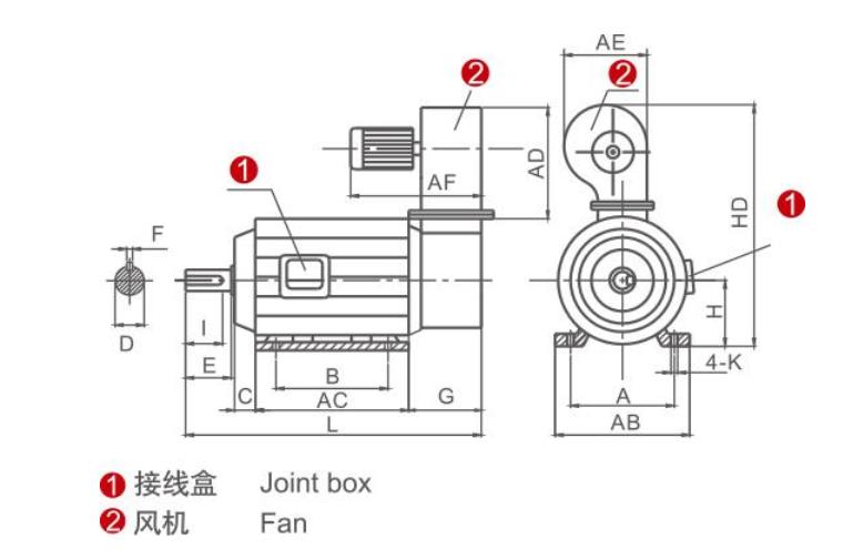 polo電機(jī)在哪，尋找polo電機(jī)的銷售渠道