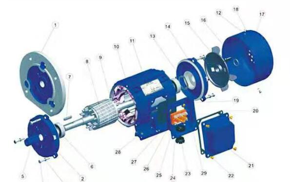 步進(jìn)電機(jī)4線和6線，步進(jìn)電機(jī)的接線方式詳解