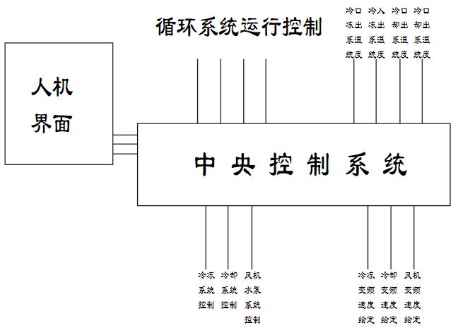 ye2電機(jī)還用嗎，了解ye2電機(jī)的使用情況