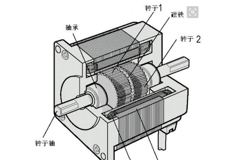 6級30kw電機(jī)多大電線，電機(jī)電線選擇與指南