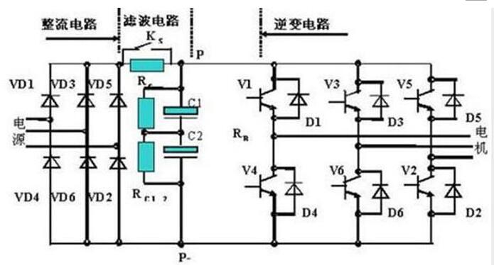 電機(jī)相序保護(hù)電路，詳解電機(jī)相序保護(hù)的原理與實(shí)現(xiàn)