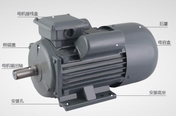 電機(jī)線圈方法，詳解電機(jī)線圈設(shè)計與