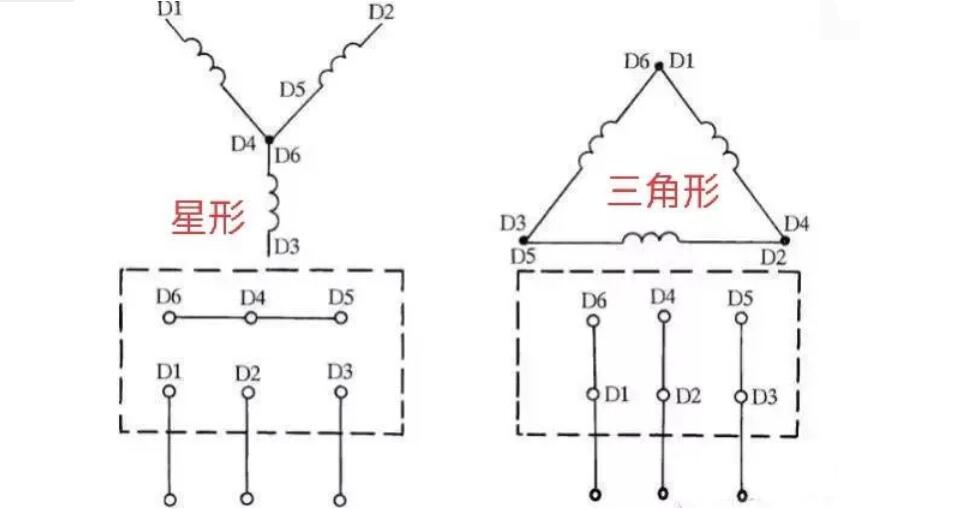 同步電機(jī)的功角特性，詳細(xì)介紹同步電機(jī)的功角特性